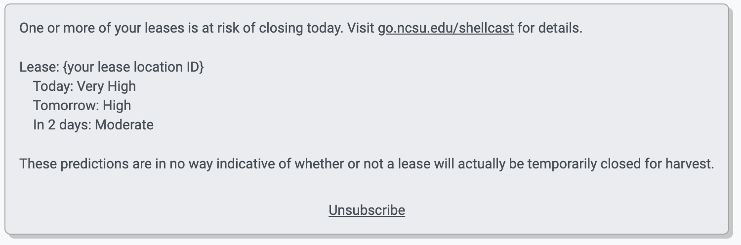 Email Message Example